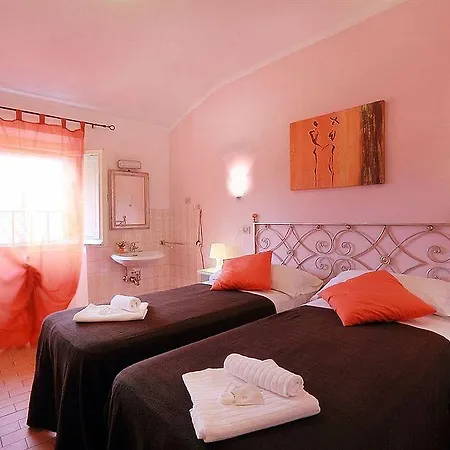 Relais Sampaoli Florencia