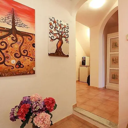Bed and breakfast Relais Sampaoli *