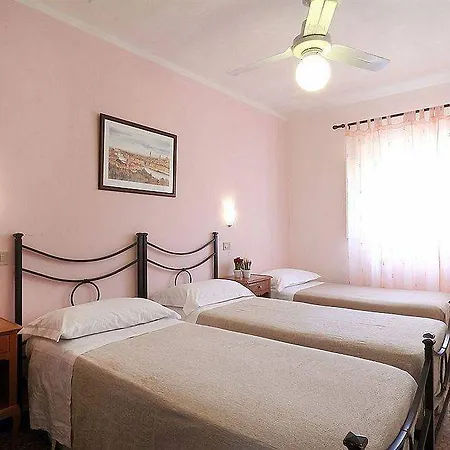 Relais Sampaoli Florence
